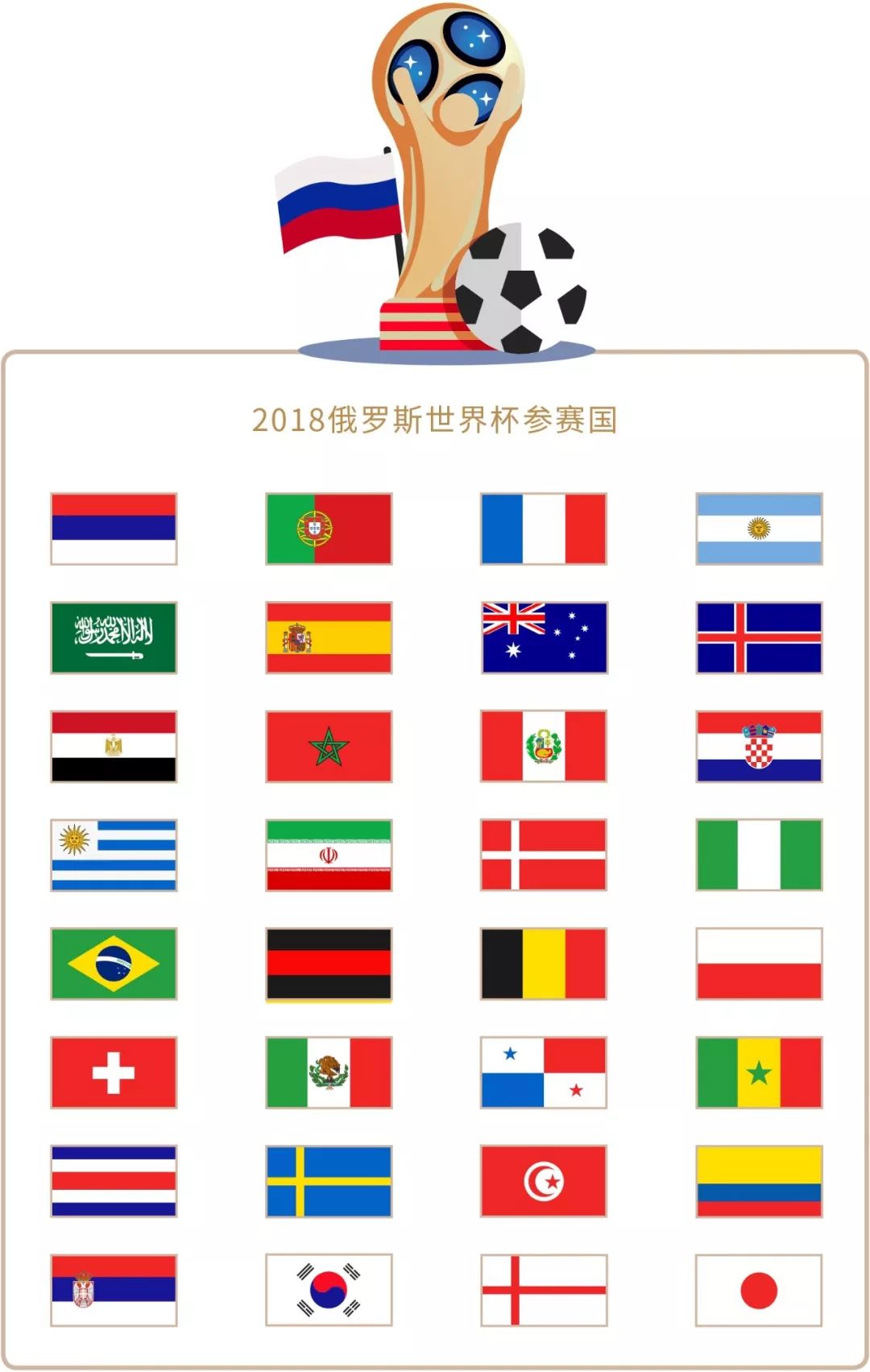 鼓励